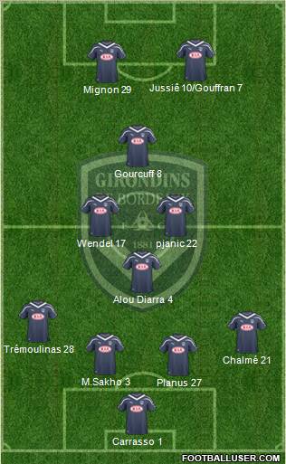 FC Girondins de Bordeaux Formation 2010