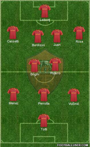 AS Roma football formation