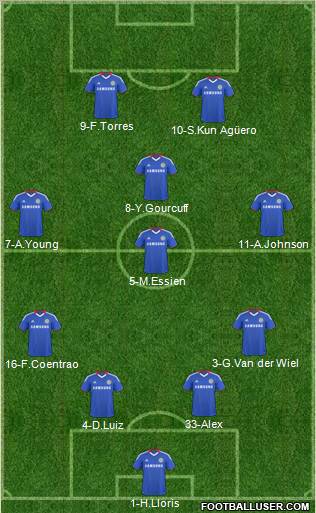 Chelsea Formation 2010
