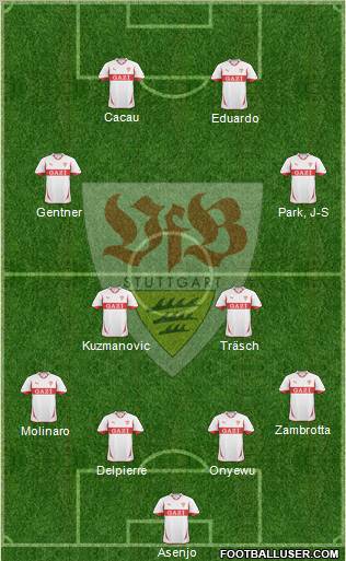 VfB Stuttgart Formation 2010