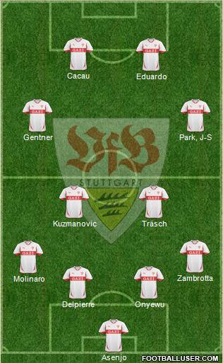 VfB Stuttgart football formation