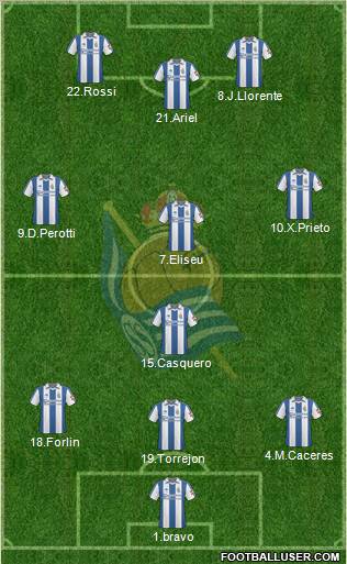 Real Sociedad S.A.D. 3-4-3 football formation