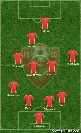 Montenegro 4-4-1-1 football formation