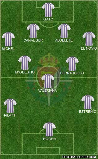 R. Valladolid C.F., S.A.D. football formation