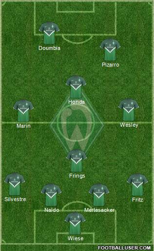 Werder Bremen Formation 2010