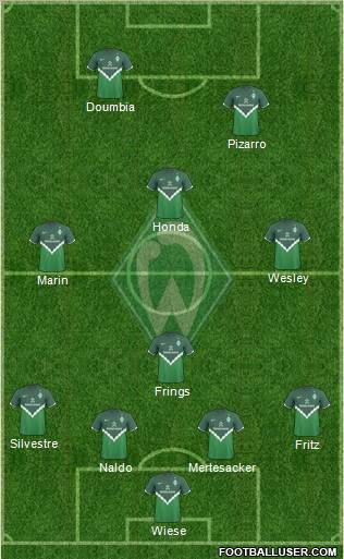 Werder Bremen football formation