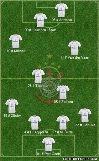 SC Corinthians Paulista 4-2-2-2 football formation