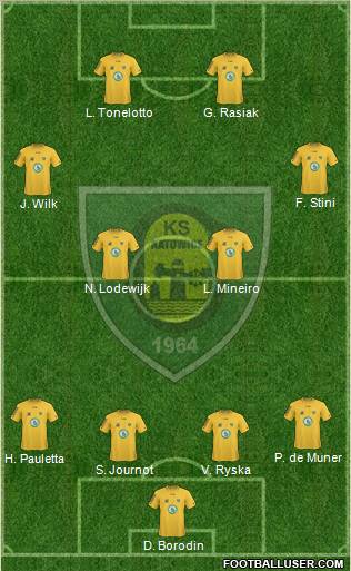 GKS Katowice Formation 2010