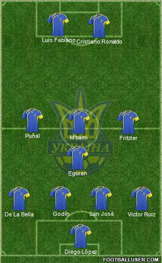 Ukraine Formation 2010