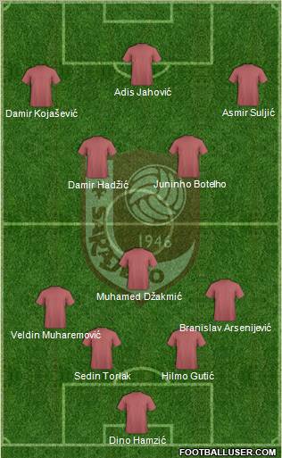 FK Sarajevo football formation