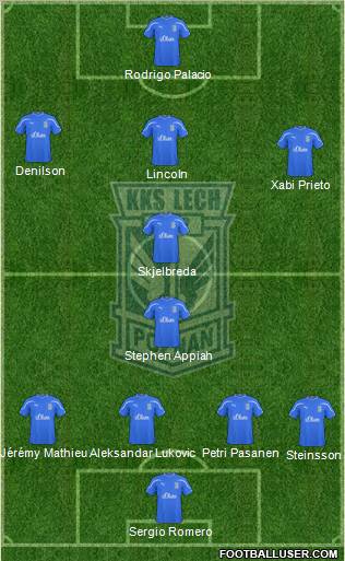 Lech Poznan Formation 2010