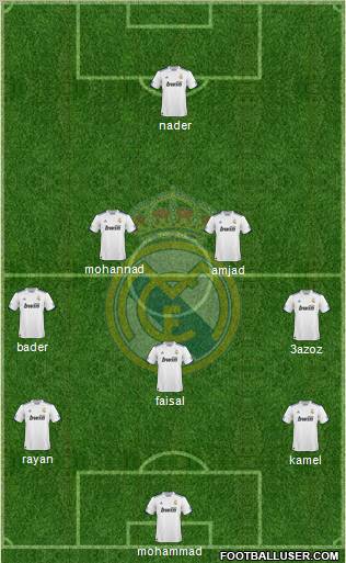 Real Madrid C.F. Formation 2010