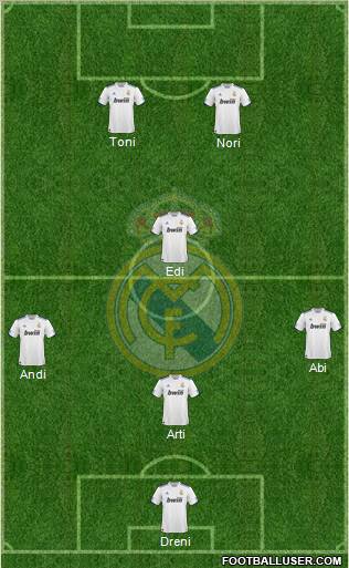 Real Madrid C.F. Formation 2010