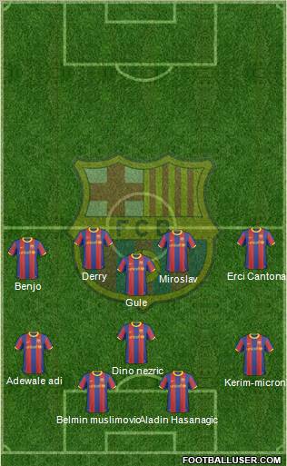F.C. Barcelona Formation 2010