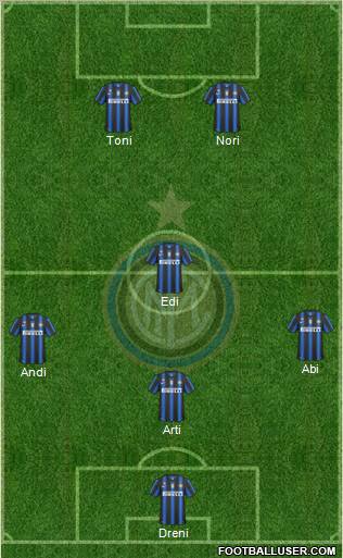 F.C. Internazionale Formation 2010