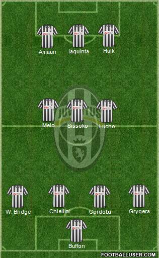 Juventus Formation 2010