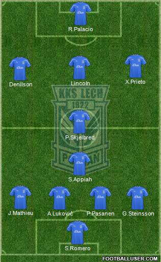 Lech Poznan Formation 2010