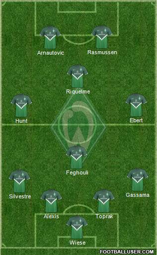 Werder Bremen Formation 2010