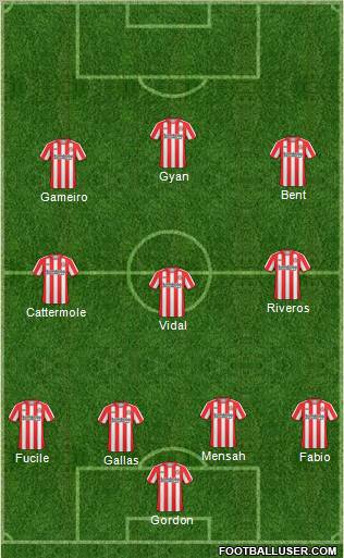 Sunderland football formation