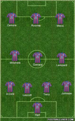 Crystal Palace football formation