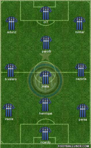 F.C. Internazionale Formation 2010