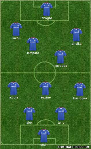 Chelsea Formation 2010