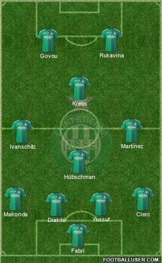 A.S. Saint-Etienne 4-4-2 football formation