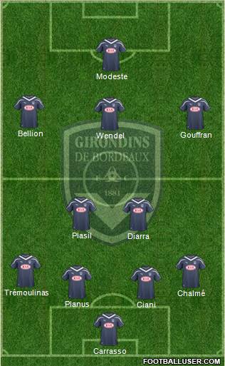 FC Girondins de Bordeaux Formation 2010