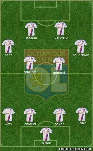 Olympique Lyonnais Formation 2010