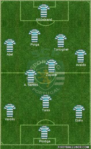 Sporting Clube de Portugal - SAD Formation 2010