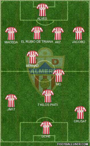 U.D. Almería S.A.D. football formation