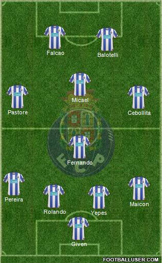 Futebol Clube do Porto - SAD Formation 2010