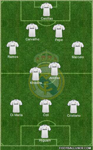 Real Madrid C.F. Formation 2010