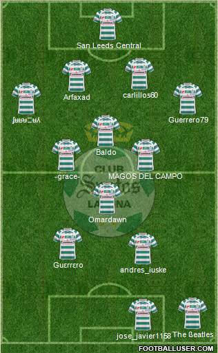 Club Deportivo Santos Laguna 4-4-2 football formation