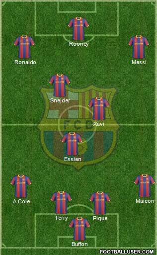 F.C. Barcelona Formation 2010