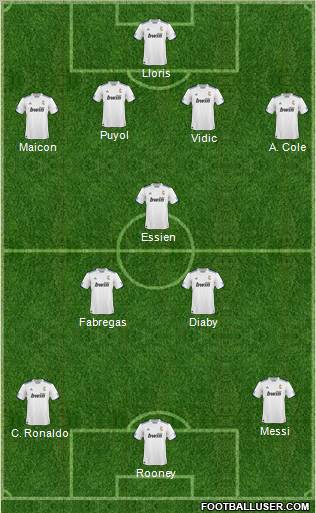 R. Madrid Castilla football formation