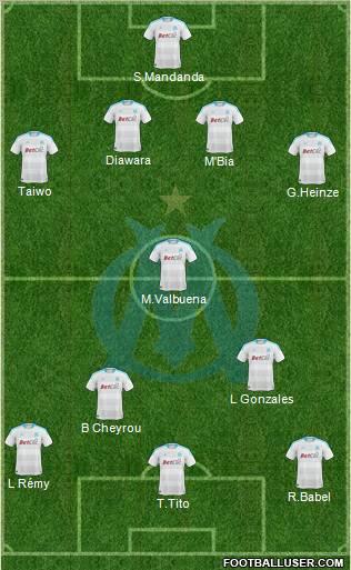 Olympique de Marseille Formation 2010