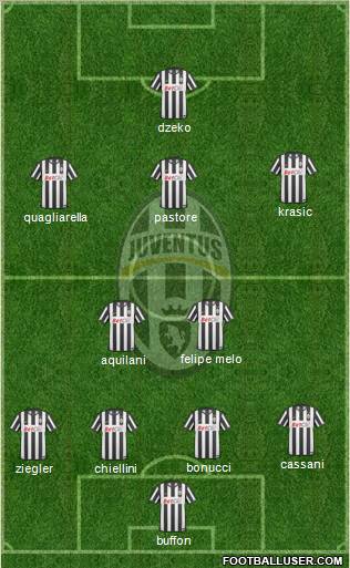 Juventus Formation 2010