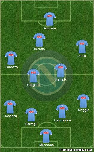 Napoli 4-4-1-1 football formation