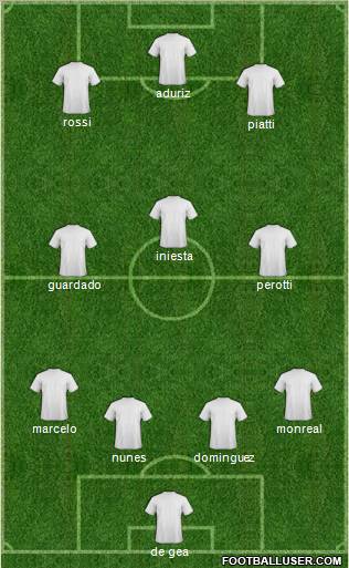 Football Manager Team Formation 2010