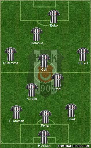 Besiktas JK Formation 2010