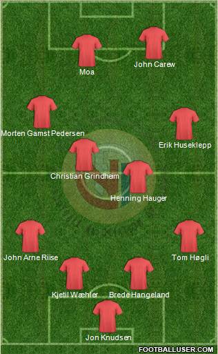 Norway Formation 2010