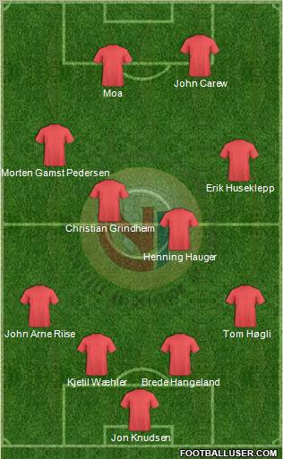 Norway football formation