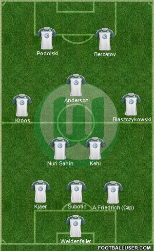 VfL Wolfsburg 3-4-1-2 football formation