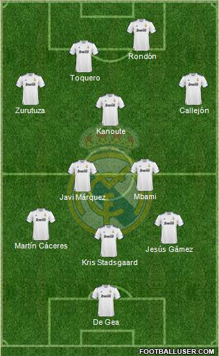 Real Madrid C.F. Formation 2010