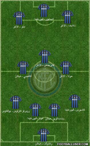 F.C. Internazionale Formation 2010
