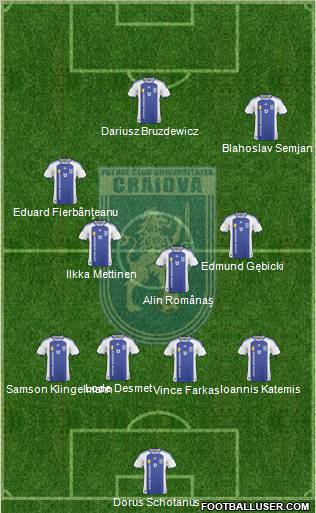 FC Universitatea Craiova Formation 2010