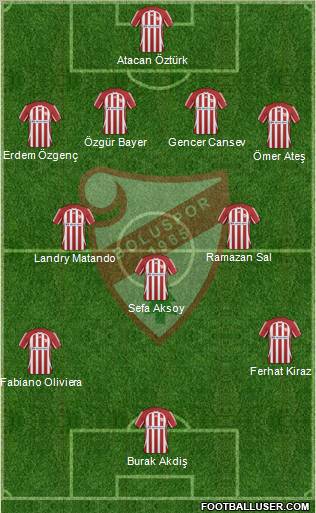 Boluspor Formation 2010