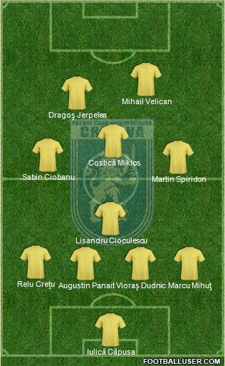 FC Universitatea Craiova Formation 2010