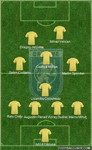 FC Universitatea Craiova 4-1-3-2 football formation